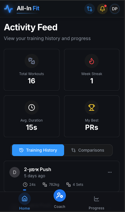 Activity Feed
